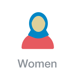 https://staging.feelingblessed.org/public/categories/small/org-types/2022-04-18-11-36-56-3dhwHd.png illustration